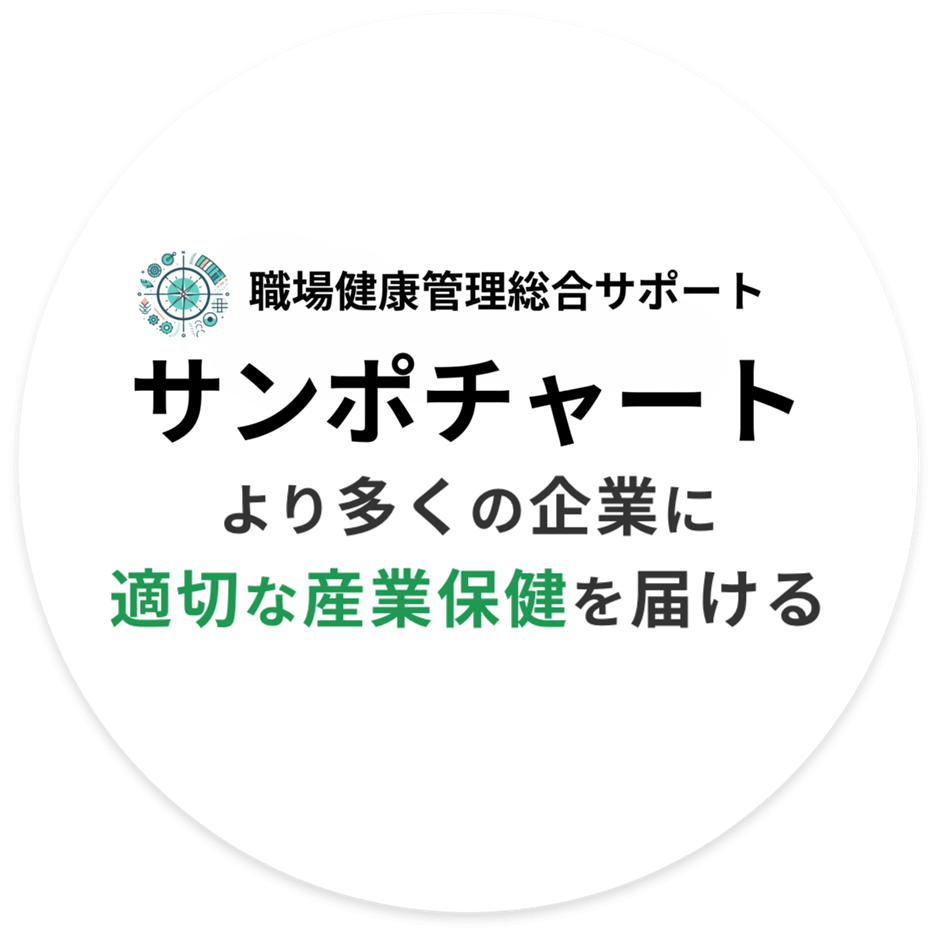 サンポチャート