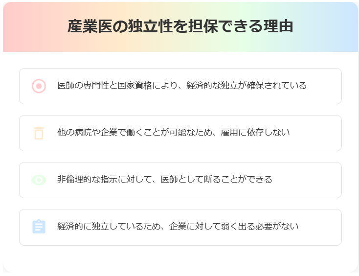 産業医の独立性を担保できる理由