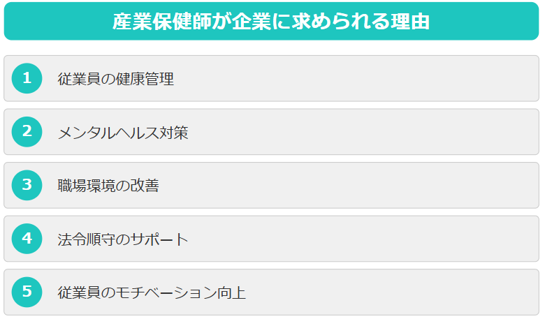 産業保健師が企業に求められる理由