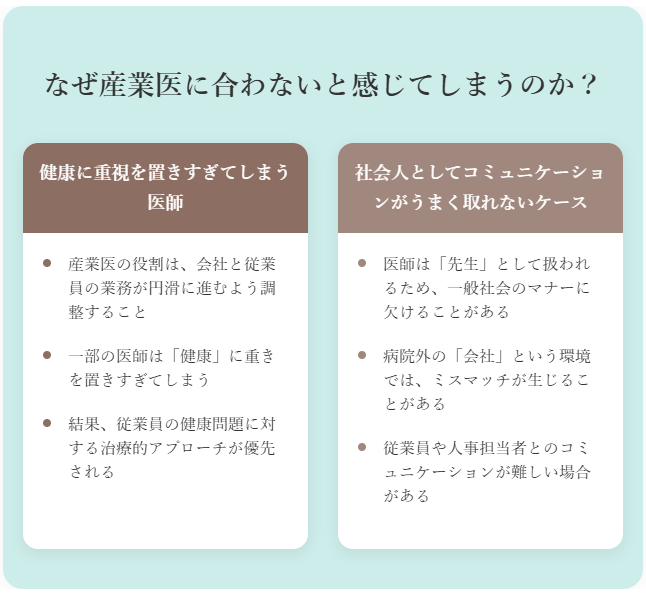 産業医と合わないと感じてしまう理由に関する画像