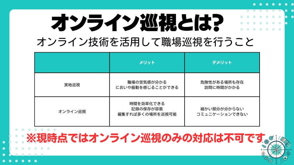 オンライン巡視のメリットとデメリットに関する画像