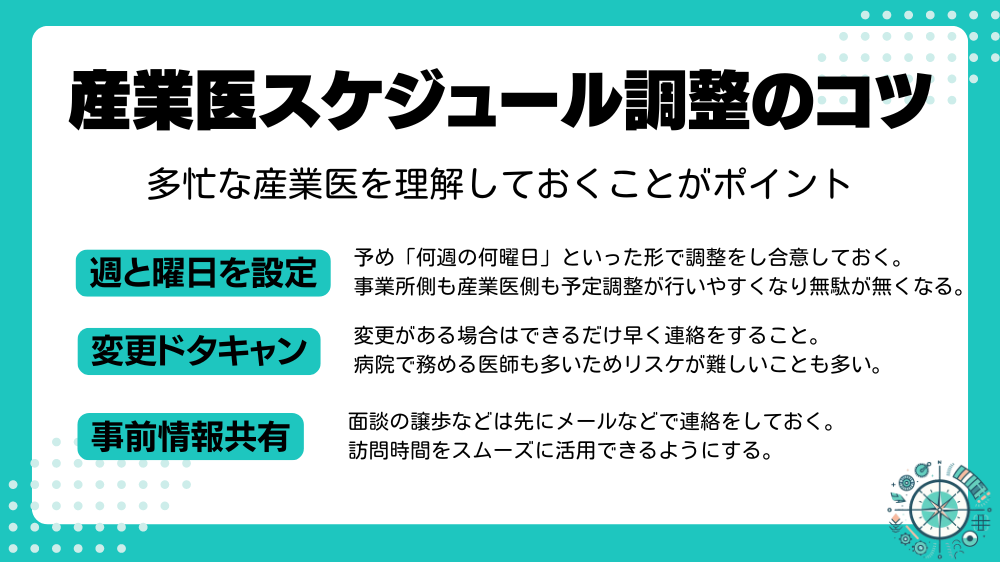 産業医のスケジュール調整のコツに関して説明を行っている画像。