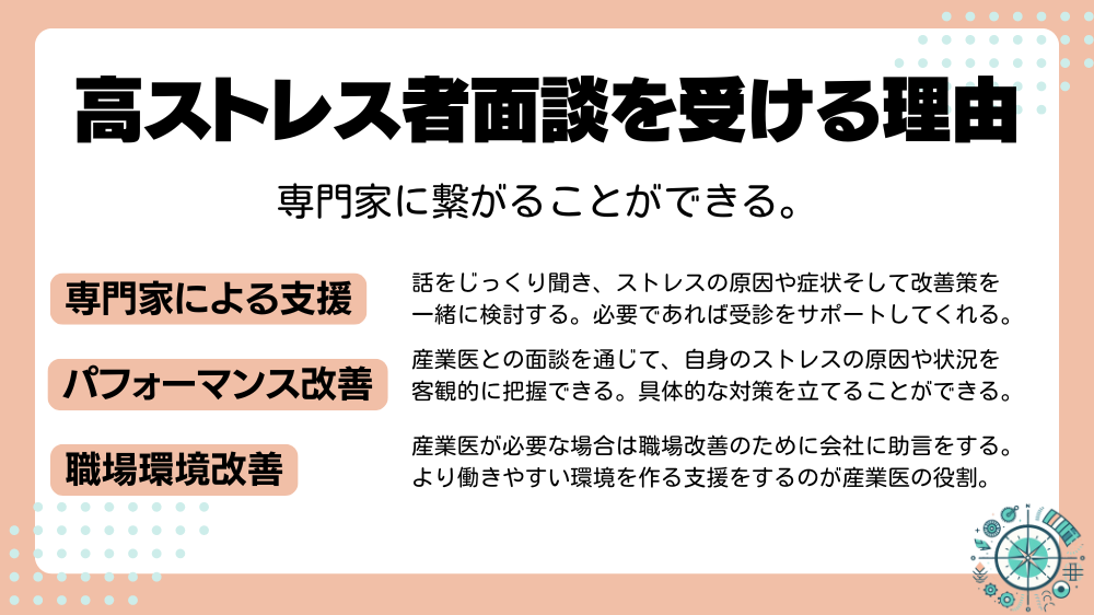 高ストレス者面談を受ける理由に関する画像