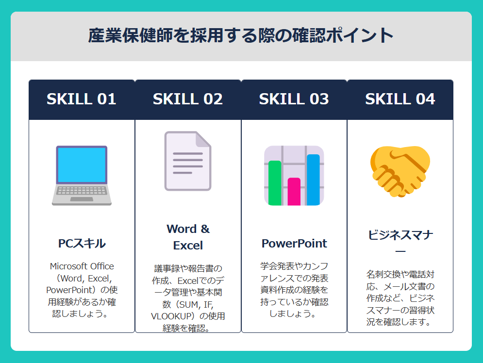 産業保健師を採用する際の確認ポイントに関する画像