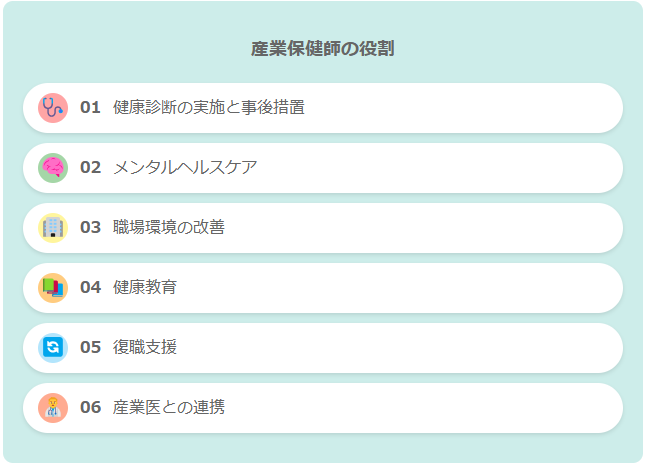 法令上の義務違反の対策に産業保健師の役割が役に立つ画像。