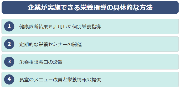 企業が実践できる栄養指導の具体的な方法