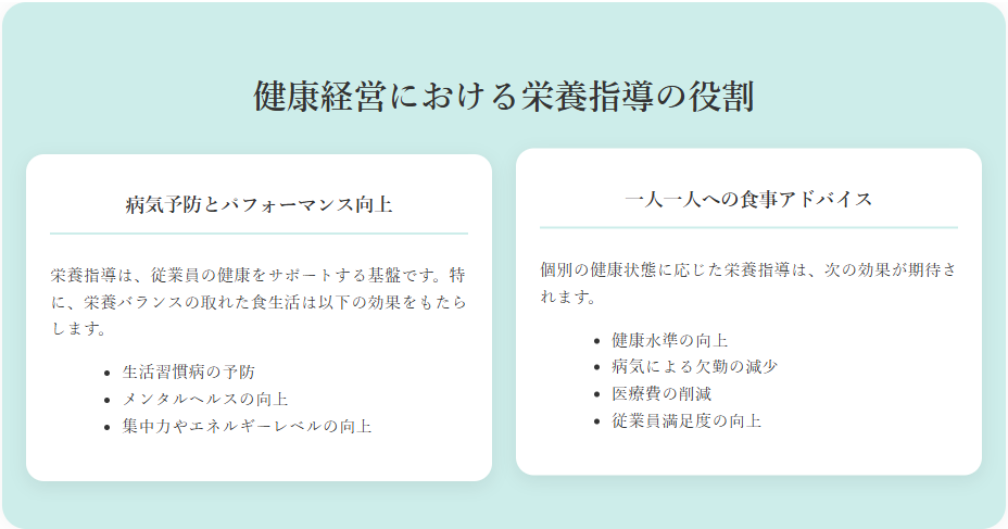 健康経営における栄養指導の役割