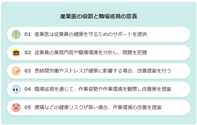 産業医の役割と職場巡視の意義