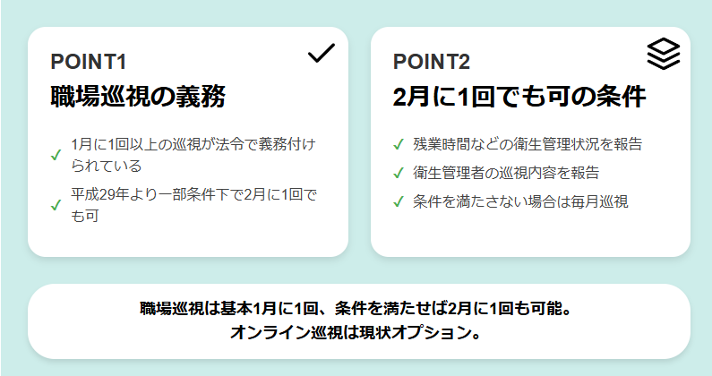 職場巡視の義務と2月に1回でも可の条件