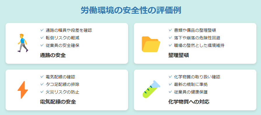 労働環境の安全性の評価例