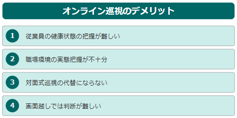 オンライン巡視のデメリット