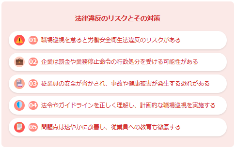 職場巡視違反のリスクとその対策