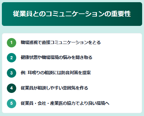 従業員とのコミュニケーションの重要性