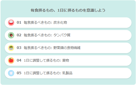 毎食摂るもの、㏠に摂るもの