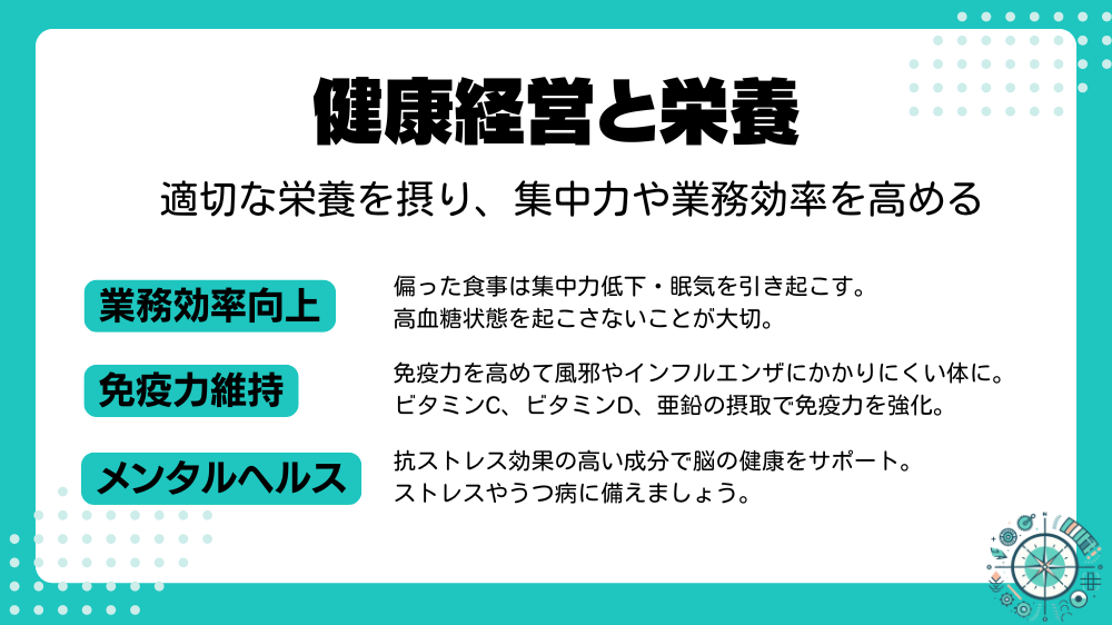 健康経営と栄養に関しての画像。業務効率向上・免疫力維持・メンタルヘルスに効果あり。