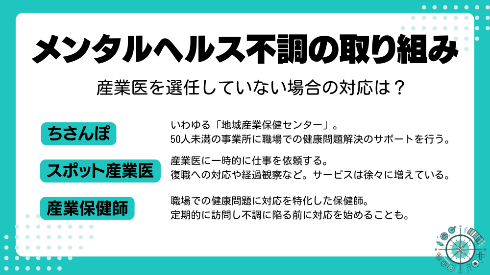 産業医不在時のメンタルヘルス不調への取り組みに関して記載された画像。