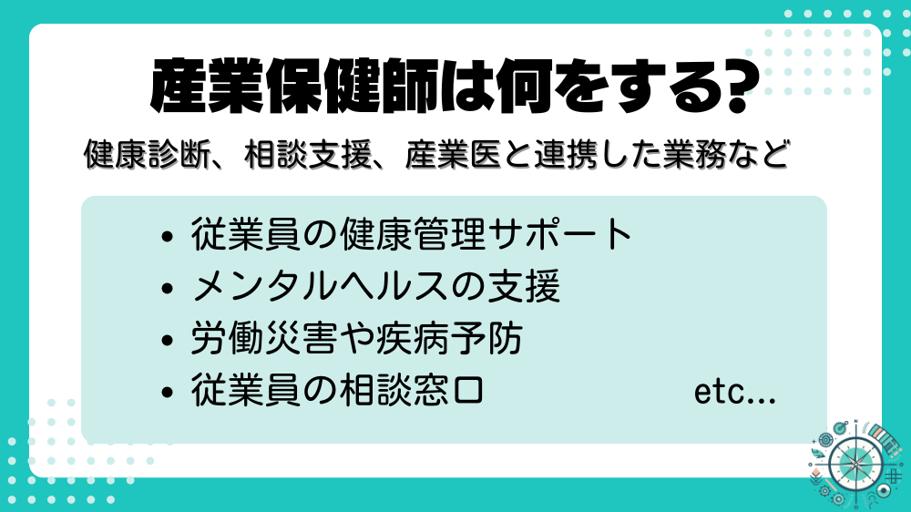 産業保健師が行う業務に関する画像。