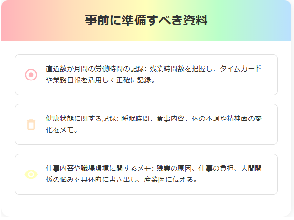 長時間残業面談の事前に準備すべき資料