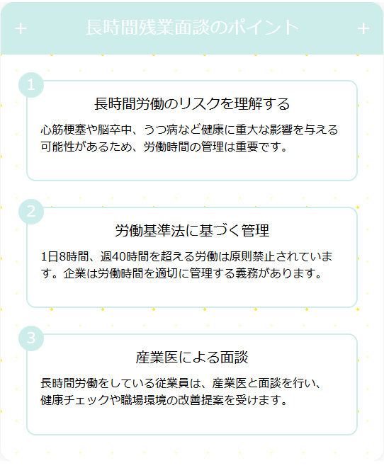 長時間残業面談のポイント