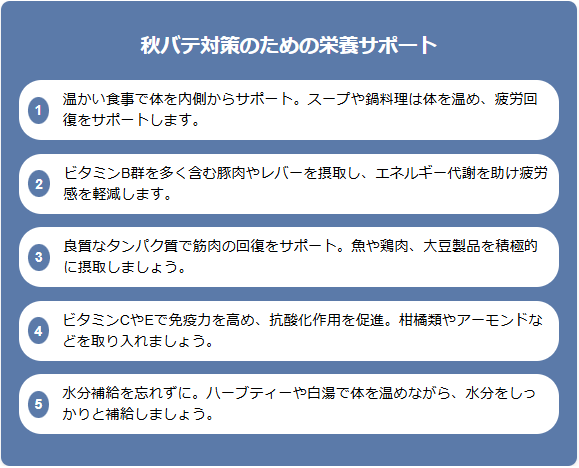 秋バテ対策のための栄養サポート