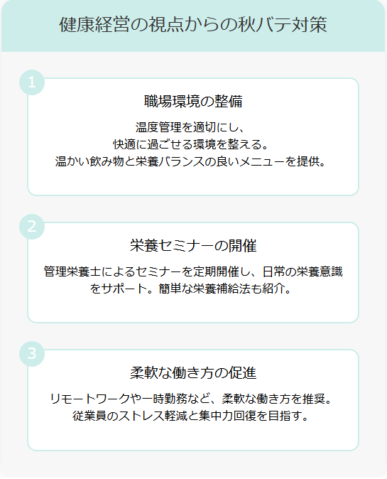 健康経営の視点からの秋バテ対策