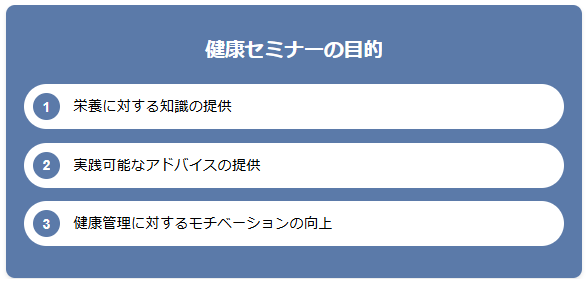 健康セミナーの目的