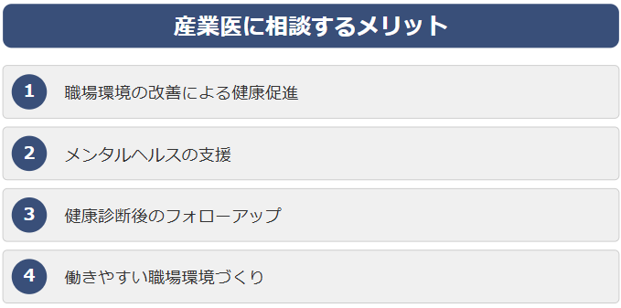 産業医に相談するメリット