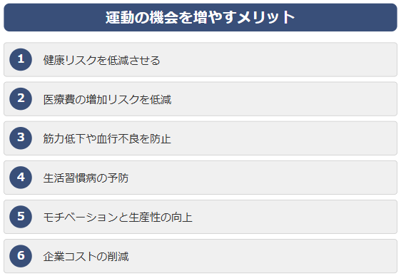 運動の機会を増やすメリット