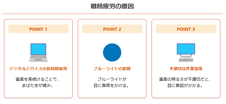 眼精疲労の原因