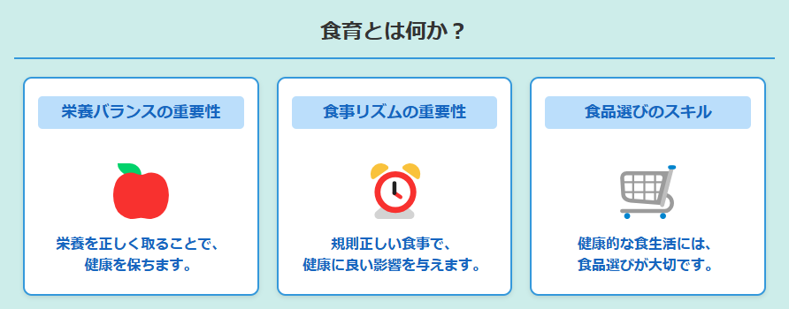 食育とは何かの説明