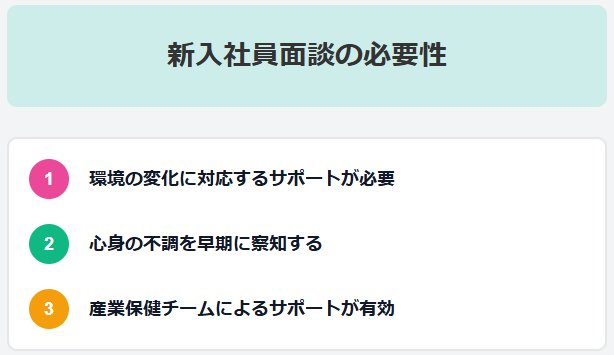 新入社員面談の必要性