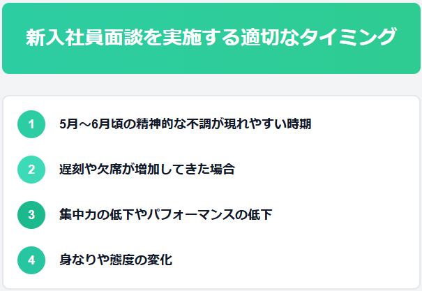 新入社員面談を実施する適切なタイミング