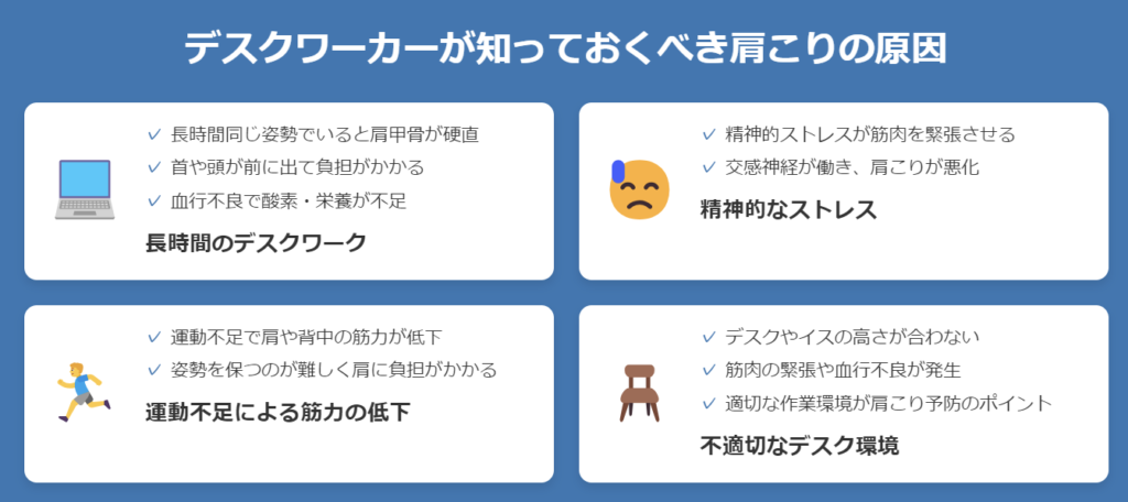 デスクワーカーが知っておくべき肩こりの原因