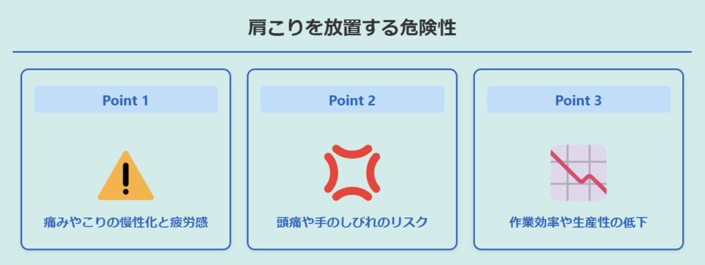 肩こりを放置する危険性