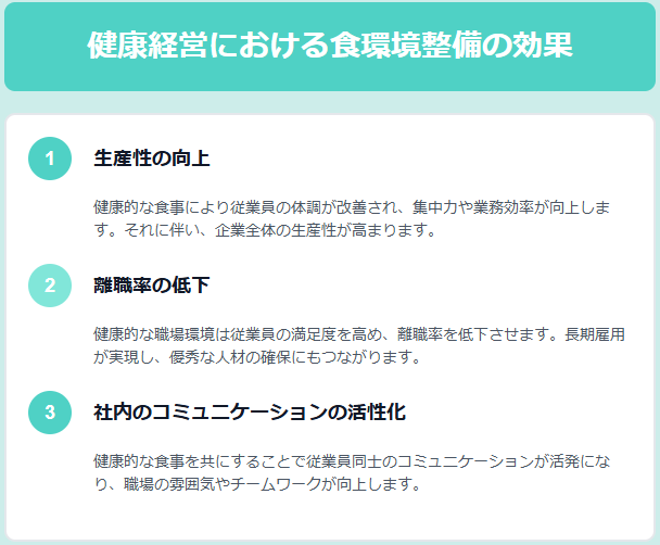 健康経営における食環境整備の効果