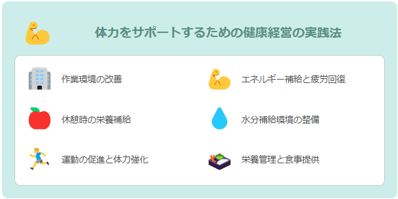 体力をサポートするための健康経営の実践法