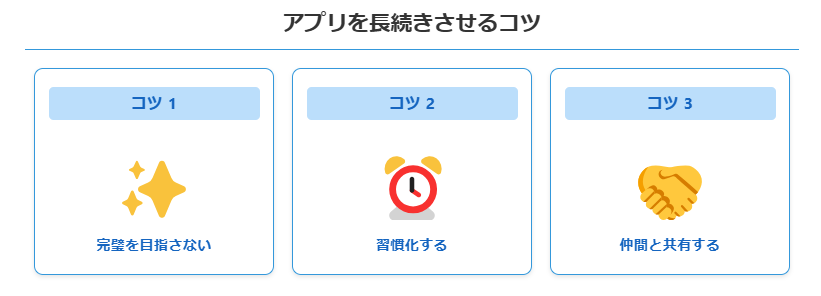 アプリを長続きさせるコツ