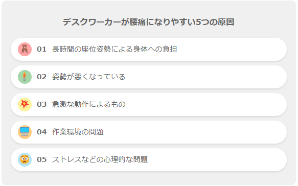 デスクワーカーの腰痛の原因