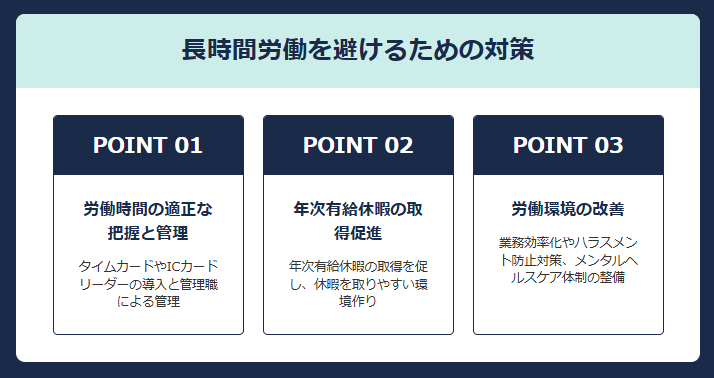 長時間労働を避けるための対策