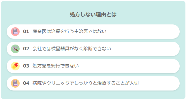 産業医が処方をしない理由