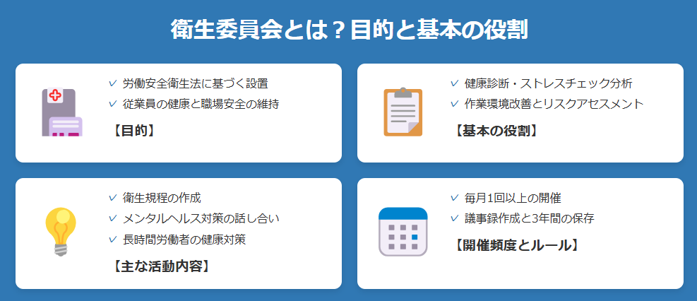 衛生委員会の目的と基本の役割