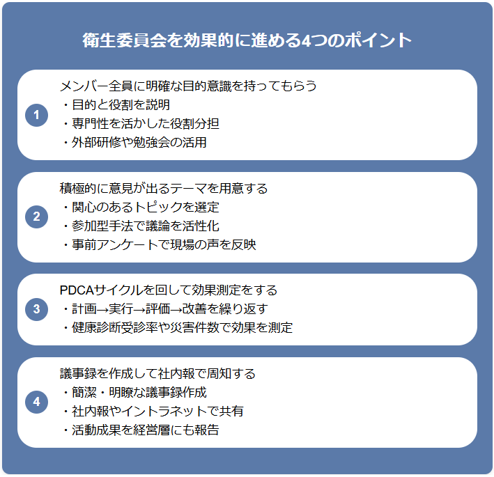 衛生委員会を効果的に進める4つのポイント