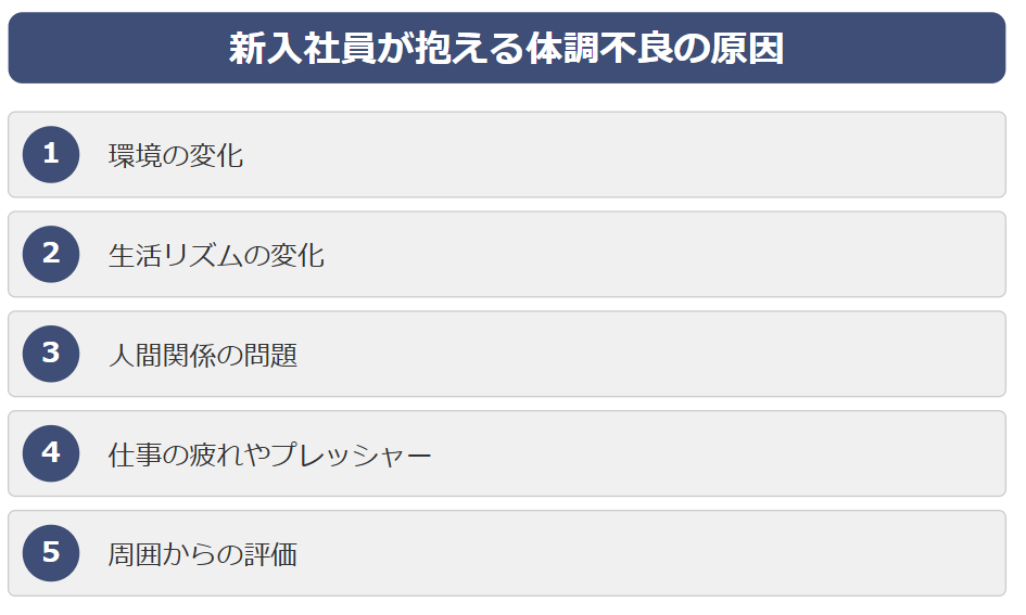 新入社員が抱える体調不良の原因