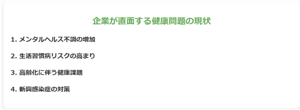 企業が直面する健康問題の現状