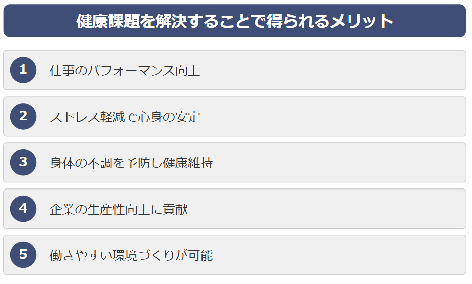 女性の健康問題を解決することで得られるメリット