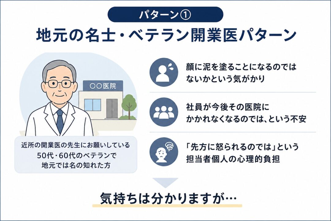 人事担当者が個人で抱え込まず、会社として正式に判断・通知するための5つの手順。契約書確認、後任候補の準備、役員名義での書面通知、事実ベースの説明、会社としての伝達を示している。