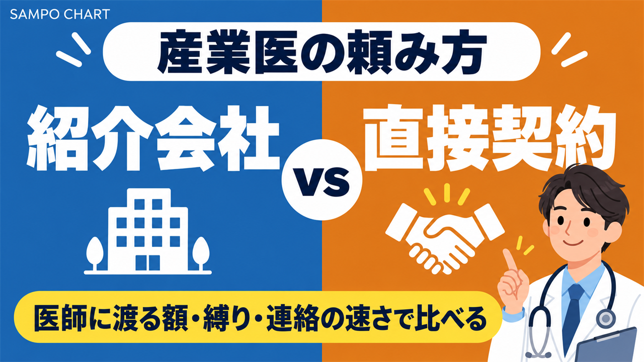 産業医紹介会社の手数料と比べ方を解説する記事のサムネイル