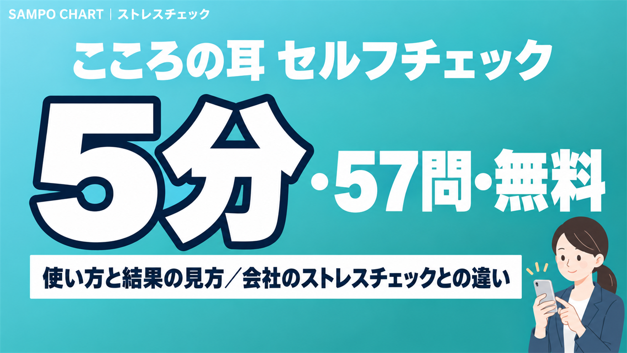 こころの耳セルフチェック 5分・57問・無料 使い方と結果の見方