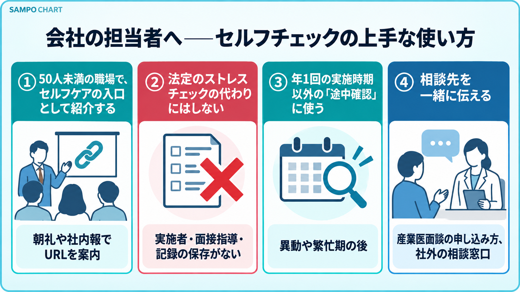 会社の担当者向け こころの耳セルフチェックの上手な使い方4つ