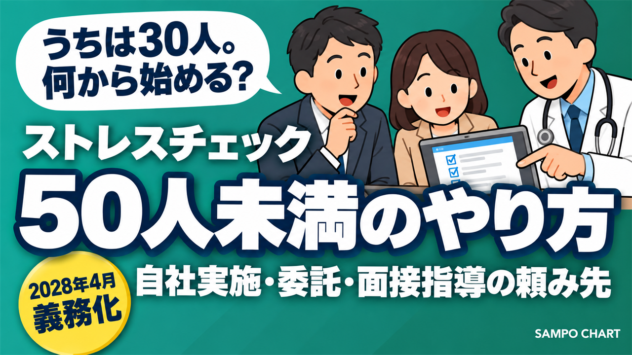 50人未満・中小企業のストレスチェックのやり方(自社実施・委託・面接指導の頼み先)を解説する記事のサムネイル